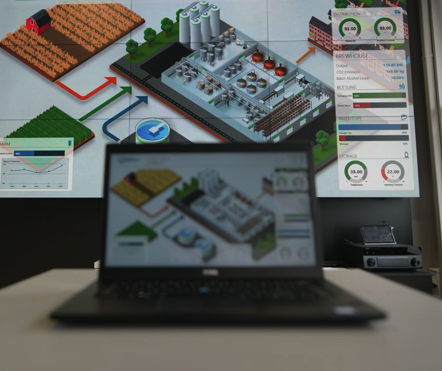 SCADA systems